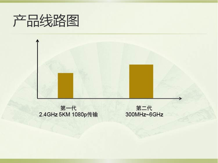 飞睿智能CV5200无线通信模块 16.jpg